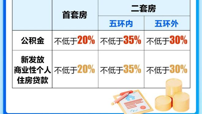 张伯伦：看索博斯洛伊踢球是种享受 阿诺德跟我说了他有多出色